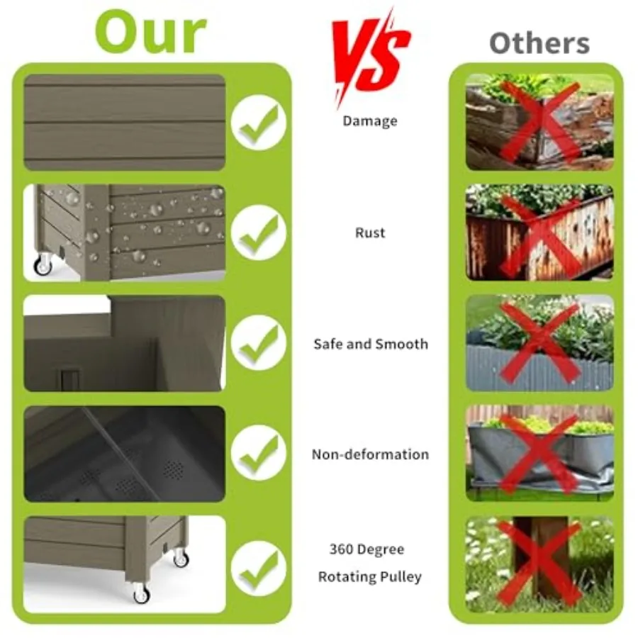 Raised Garden Bed with Legs, 3 - Self-Watering Planter recension och pris