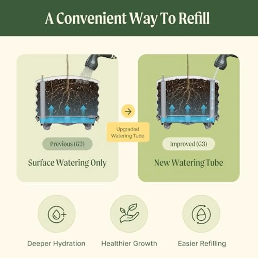 Rolling Citrus Tree Planter Ge - Self-Watering Planter recension och pris